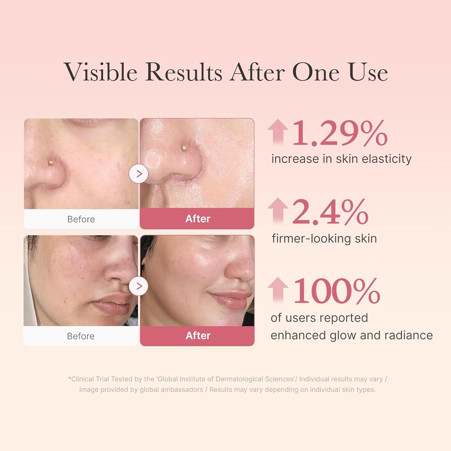 Medicube Collagen Jelly Cream-50ml with Niacinamide and Freeze-Dried Collagen improves uneven skin tone, boosts hydration, and 24-hour glow. No artificial colors. Korean skincare(1.69 fl. oz.)