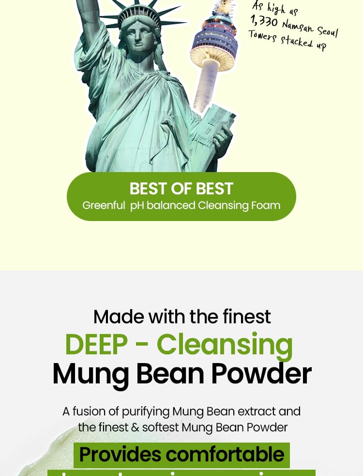 Beplain Mung Bean pH-Balanced Cleansing Foam: Gentle Daily Face Wash