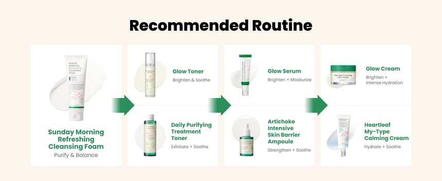 AXIS-Y Sunday Morning Hydrating pH-Balanced Cleansing Foam for All Skin Types