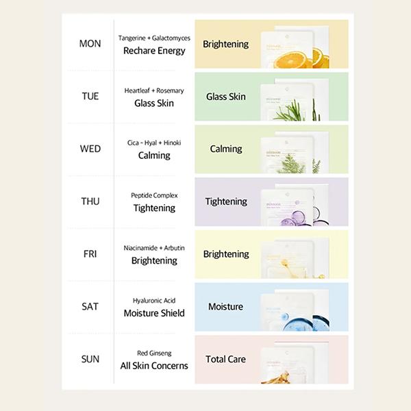 mixsoon - Daily Mask Pack 10 Sheets Set