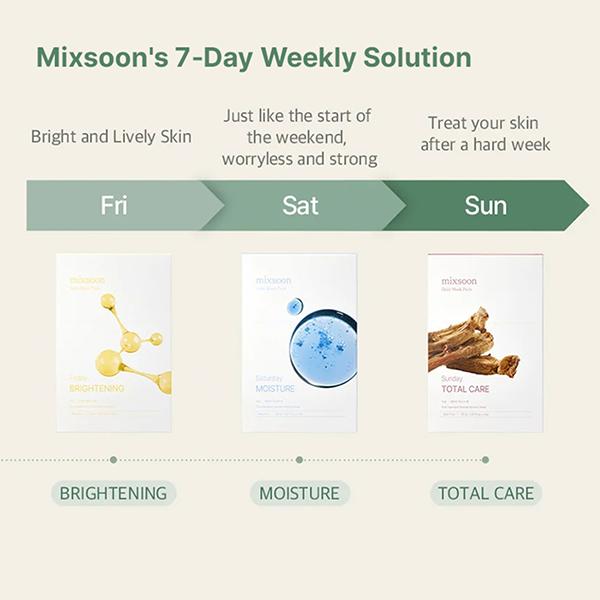 mixsoon - Daily Mask Pack 10 Sheets Set