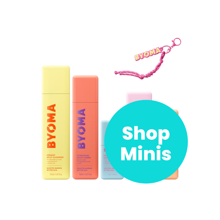 Mini K-Beauty