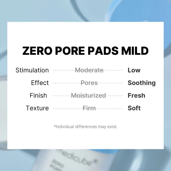 medicube- Zero Pore Pad 2.0 - Compresses purifiantes
