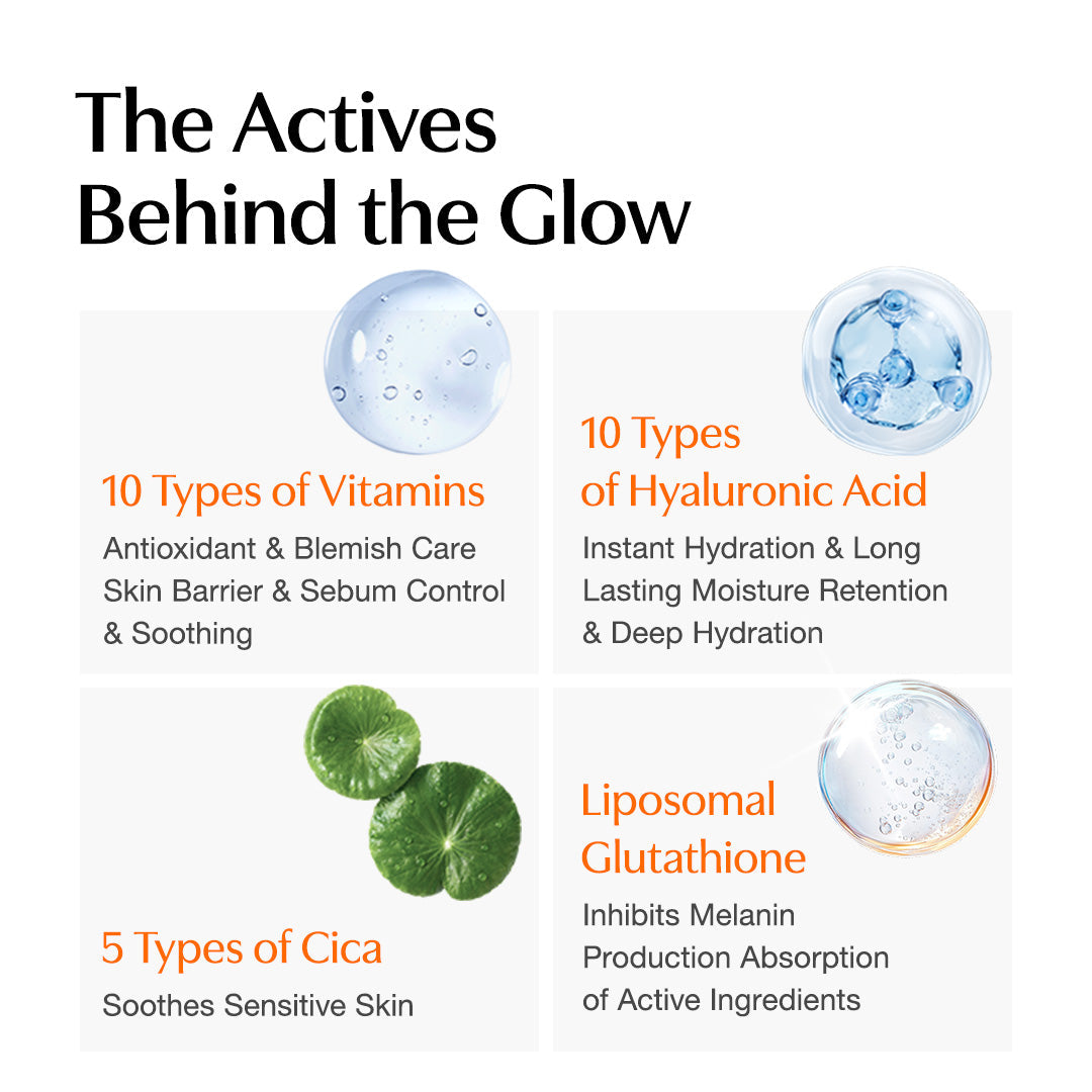 Freshly Juiced Vitamin Skin Prep Pads