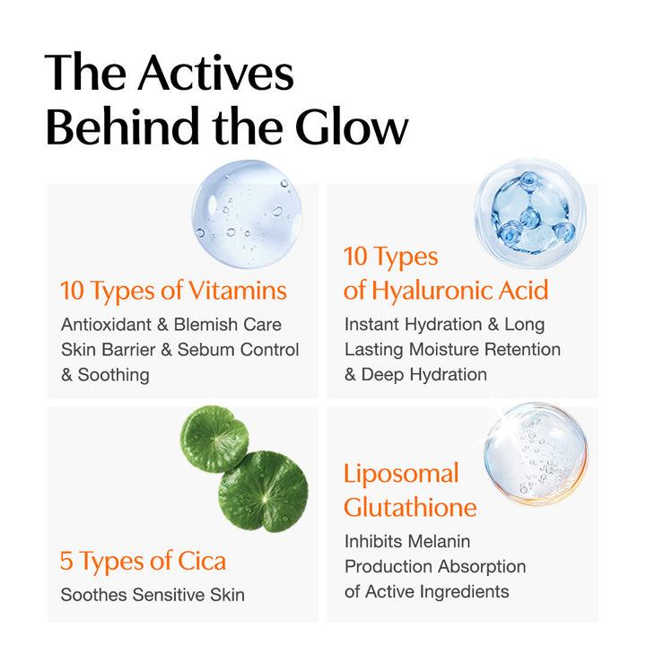 Freshly Juiced Vitamin Skin Prep Pads