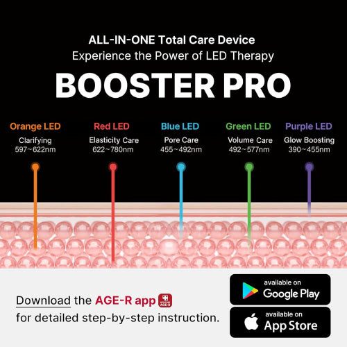 Medicube - Beauty device - AGE-R BOOSTER PRO EX Yellow