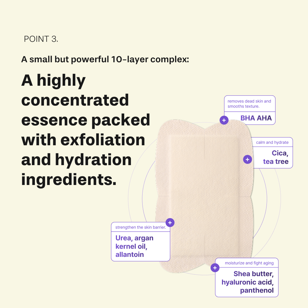 Shea Butter Sleeping Heel Patch, 10pcs