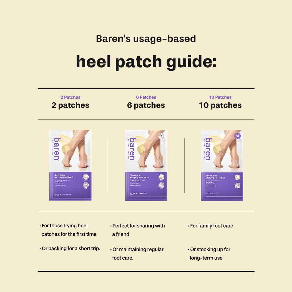 Shea Butter Sleeping Heel Patch, 10pcs