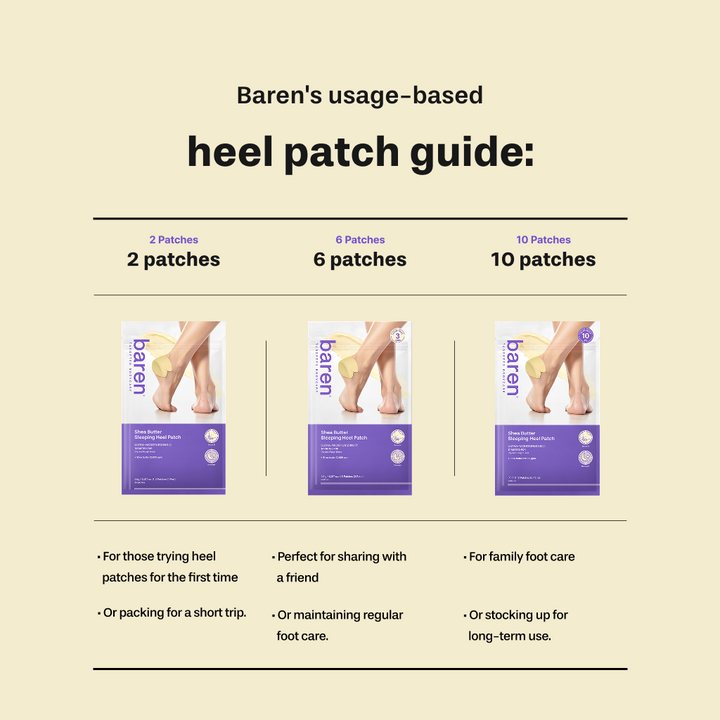 Shea Butter Sleeping Heel Patch, 10pcs