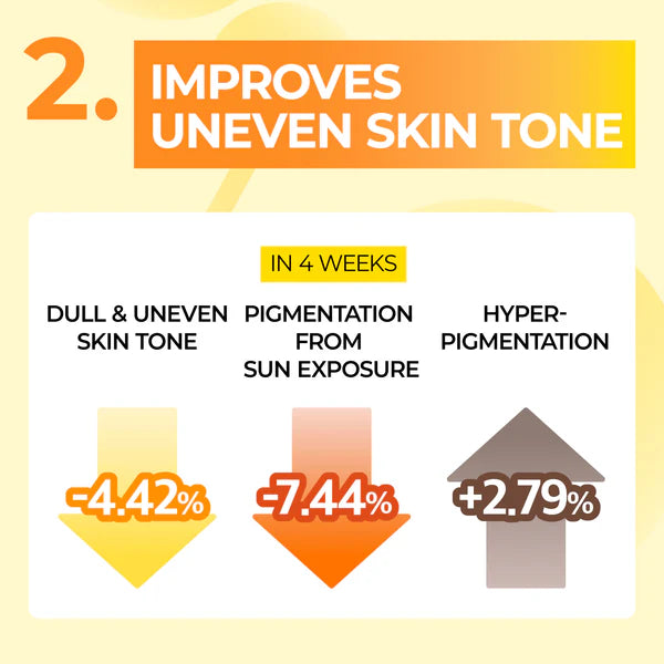 Numbuzin - No.5 Vitamin Spotlight Sheet Mask for Brightening Care