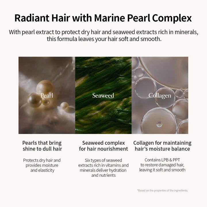 GROWUS - Damage Therapy No-wash Treatment EX 250ml