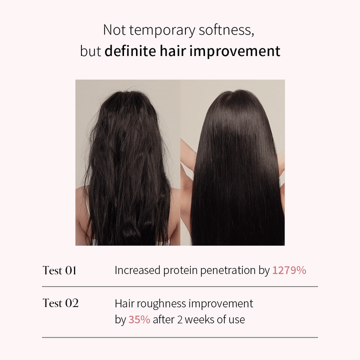 Damage Therapy Treatment EX (250g / 8.8 oz.)