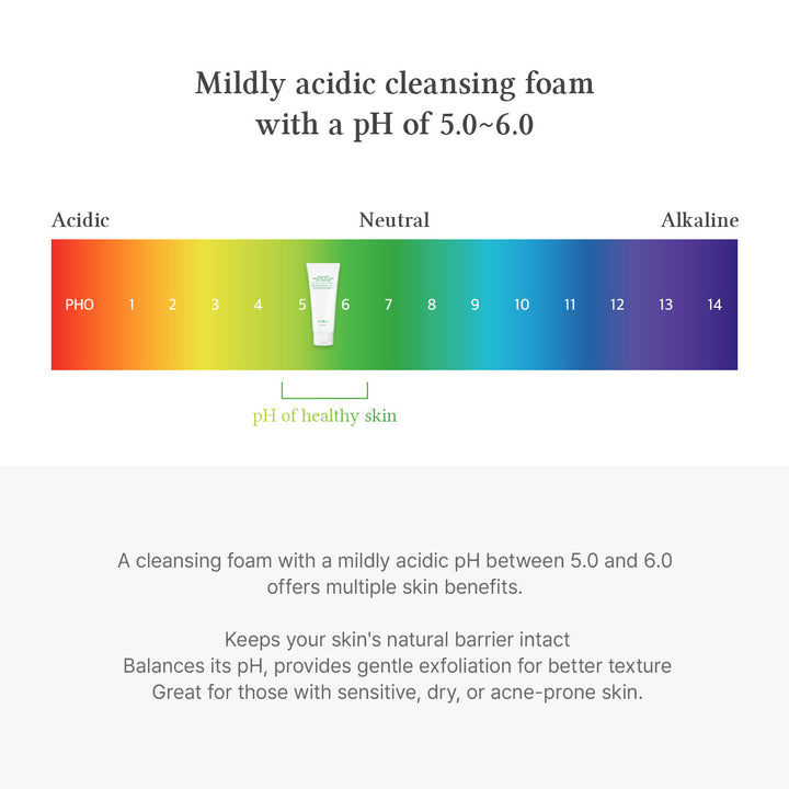 Green Relief Amino Gel Cleanser