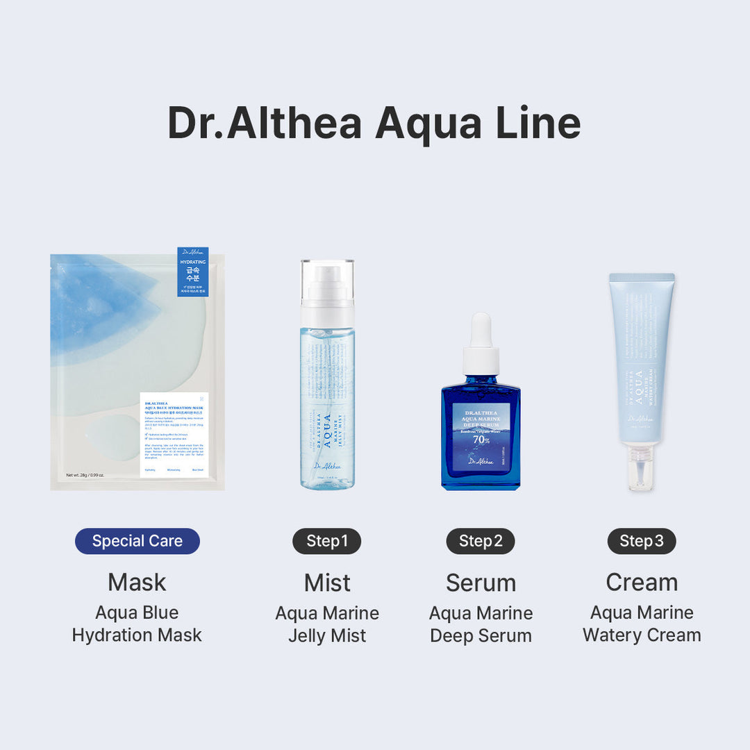 Aqua Marine Jelly Mist