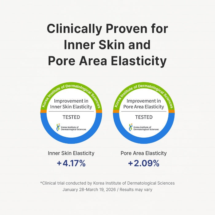 Pure Retinol 0.15% Cream