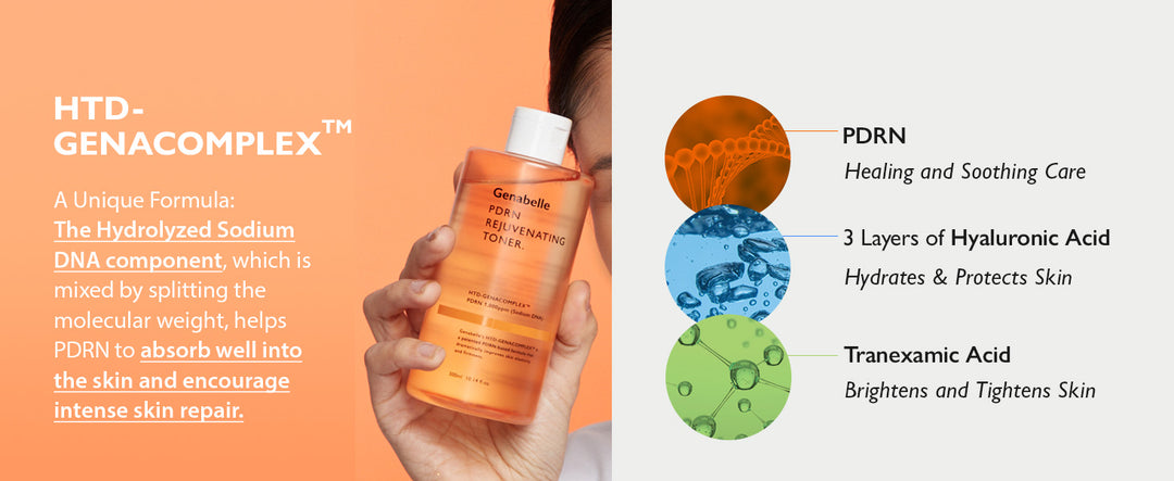 Genabelle - PDRN Rejuvenating Toner 300ml
