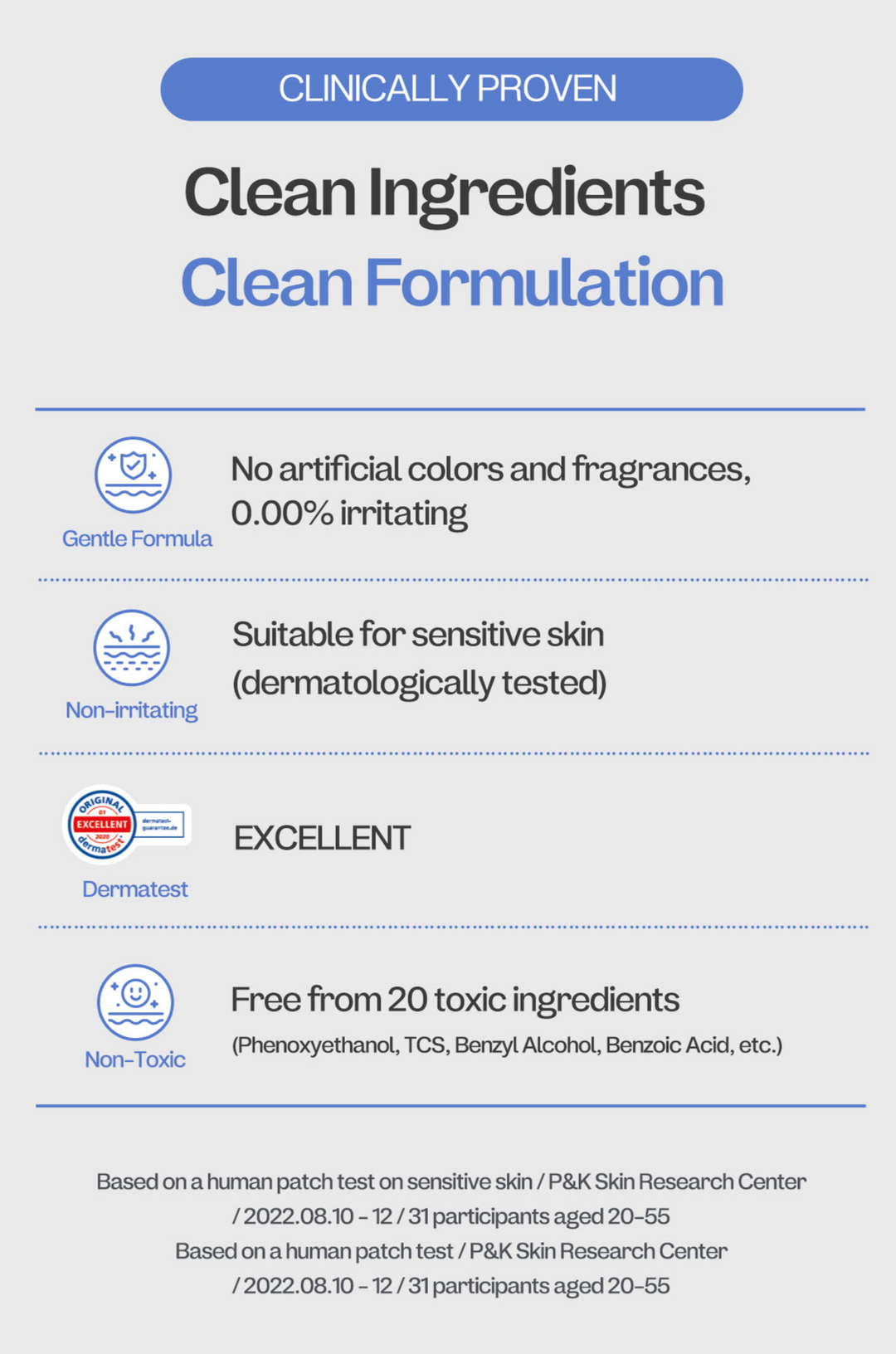 Panthetoin Cream