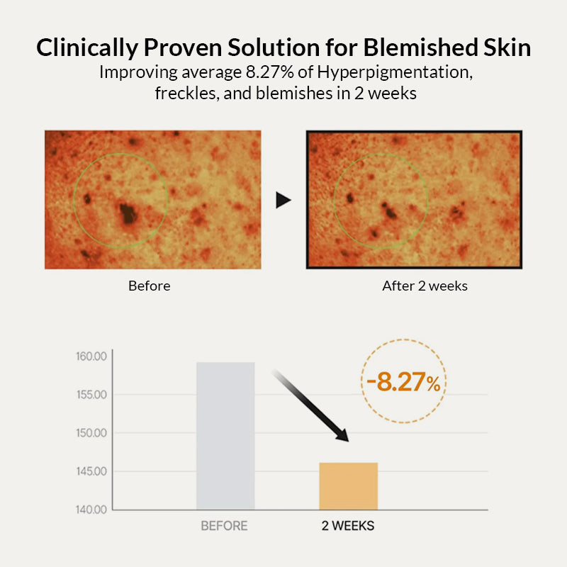 Celimax Pore & Dark Spot Brightening Sheet Mask - 40 Pads