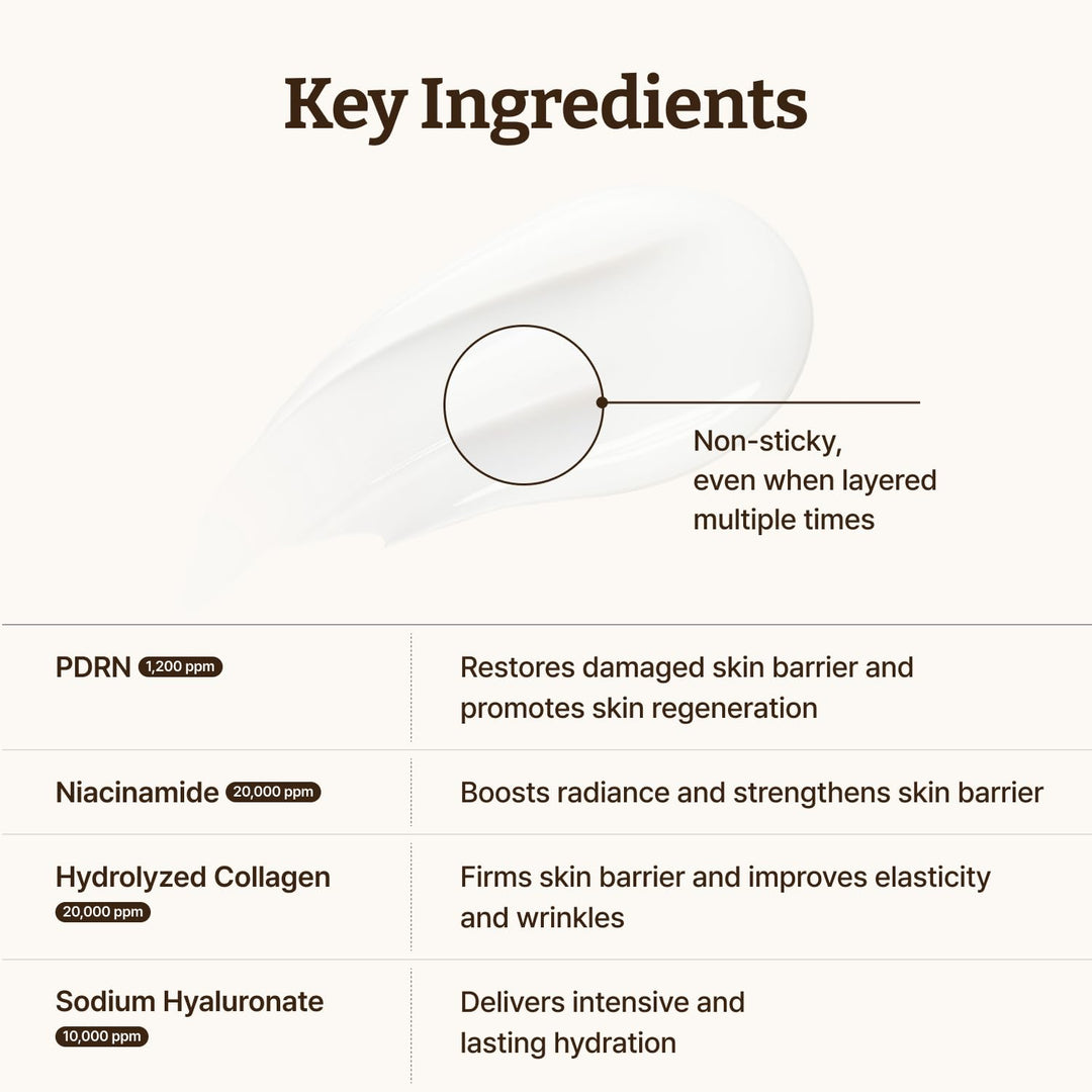 Dr. Reju-All - Advanced PDRN Rejuvenating Cream 20ml