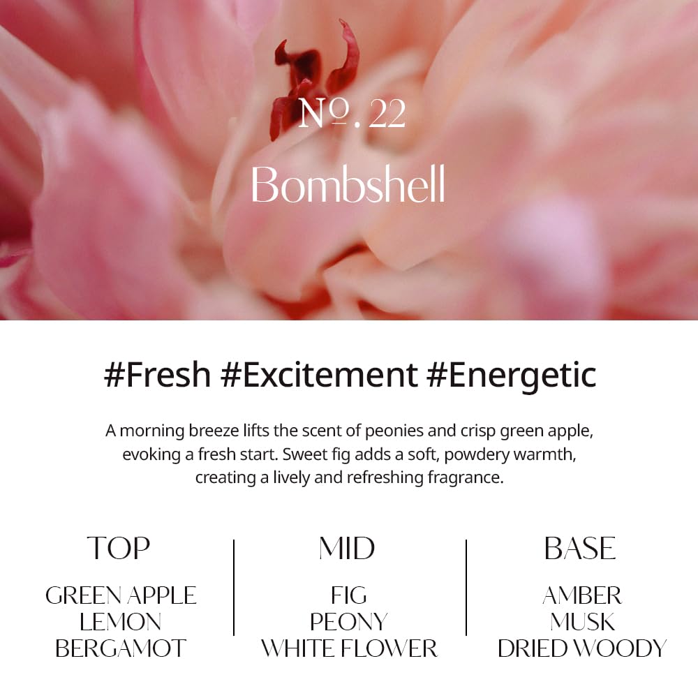 Hetras. Perfume Bubble Hand Wash With Pump Dispenser 17.4 Fl Oz X 2 Pack Bombshell - Floral & Fruity Scent Hydrates & Cleanses Skin Gentle & Mild Ingredients