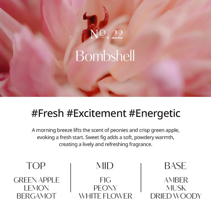 Hetras. Perfume Bubble Hand Wash With Pump Dispenser 17.4 Fl Oz X 2 Pack Bombshell - Floral & Fruity Scent Hydrates & Cleanses Skin Gentle & Mild Ingredients