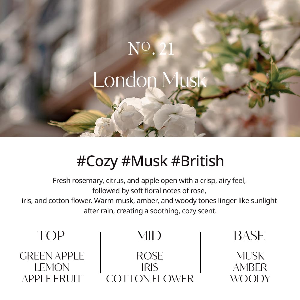 hetras. Perfume Bubble Hand Wash with Pump Dispenser 17.4 fl oz x 2 Pack | London Musk - Cozy & Warm Musk Scent | Hydrates & Cleanses Skin | Gentle & Mild Ingredients