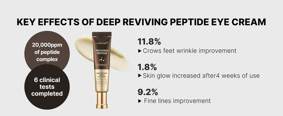 Medicube DEEP LIFTING PEPTIDE EYECREAM FOR FACE 30ml