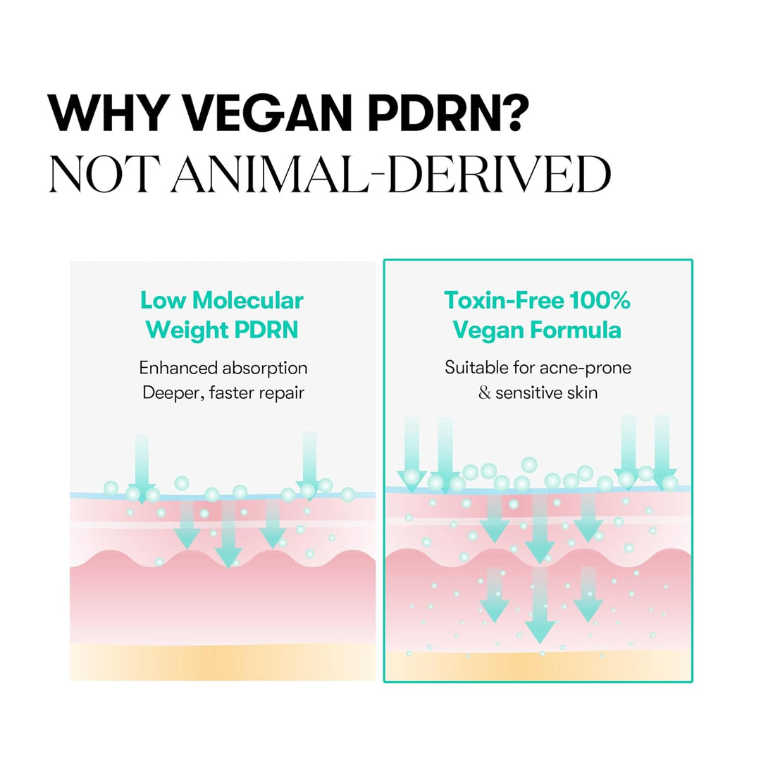 PDRN Capsule Cream