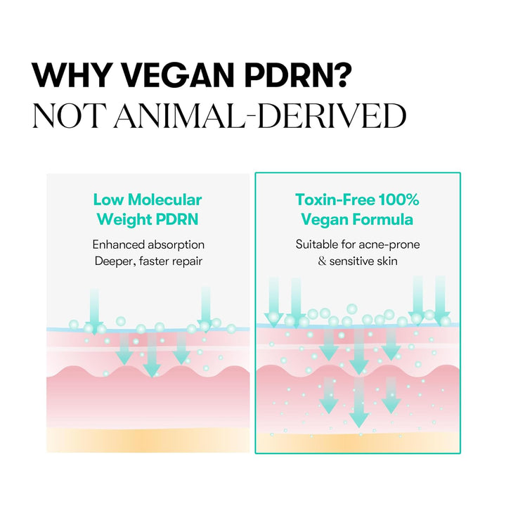 PDRN Capsule Cream