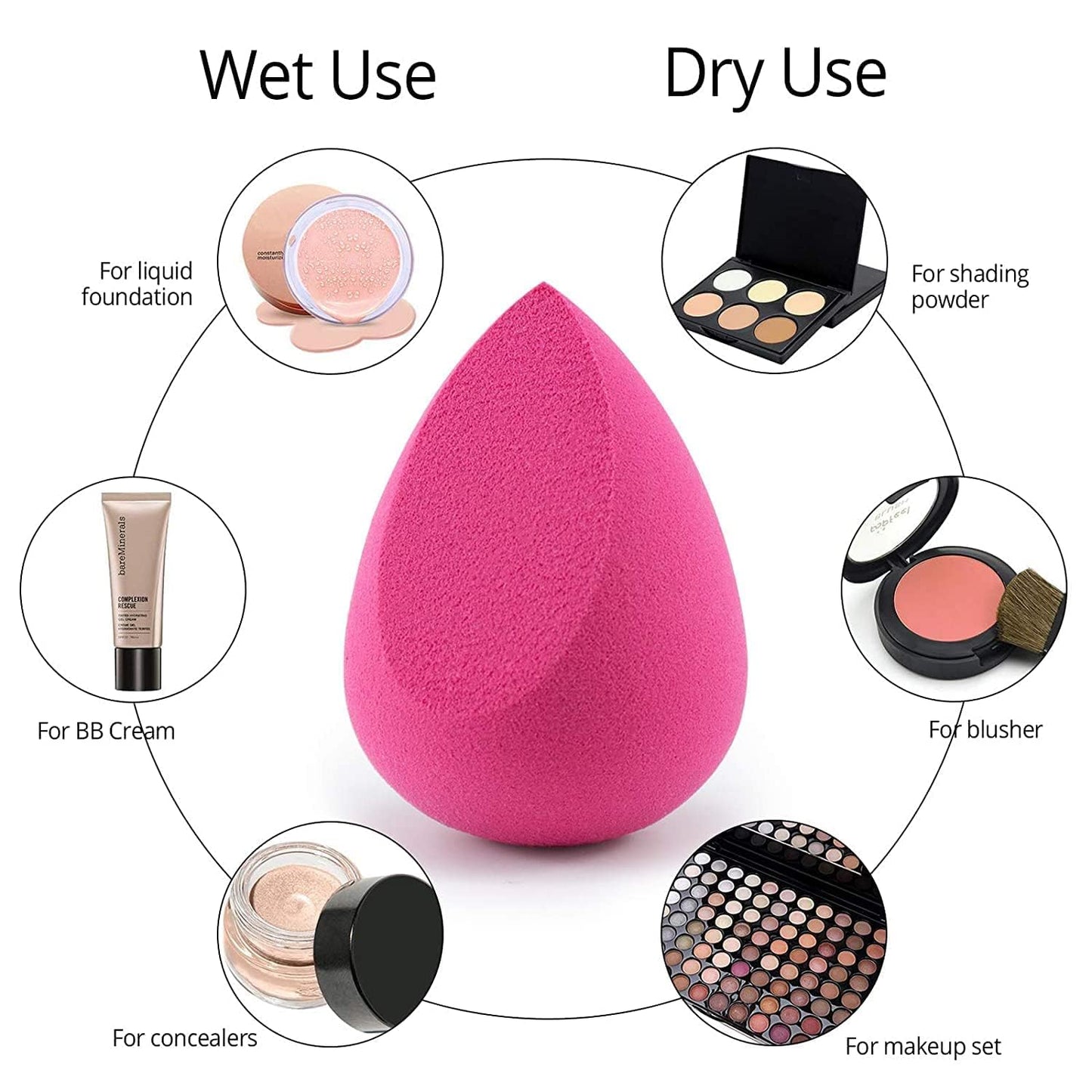 KEYTH - Beauty Sponge