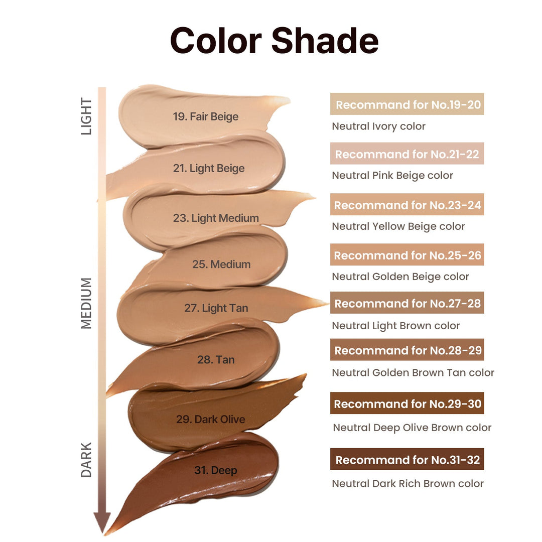 Moringa Ceramide BB Cream 30g/1.05oz