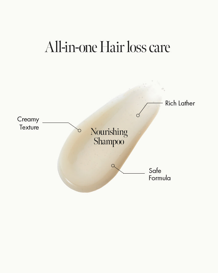 Black TeaNourishingScalp Shampoo - ANILLO