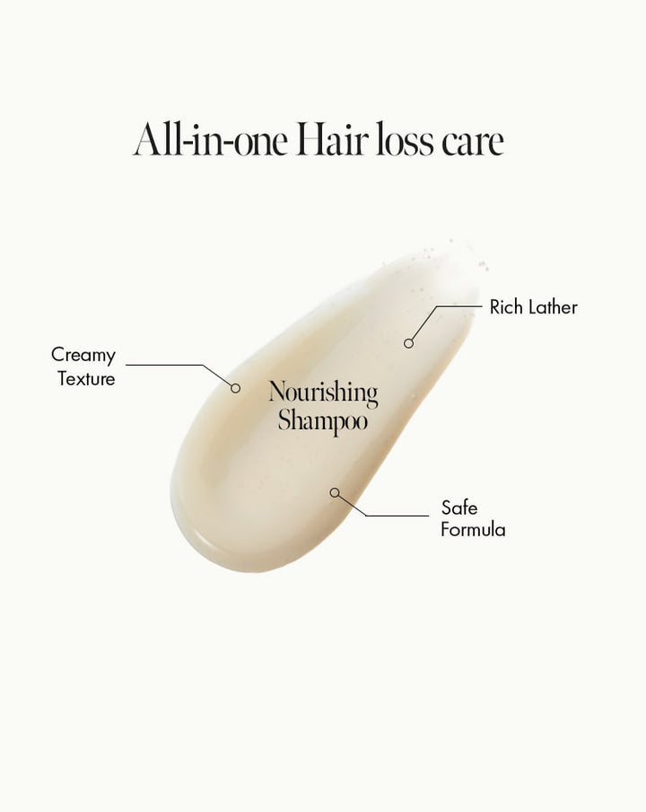 Black TeaNourishingScalp Shampoo - ANILLO