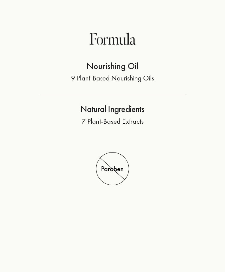 Fig WhiskyBody Oil - ANILLO