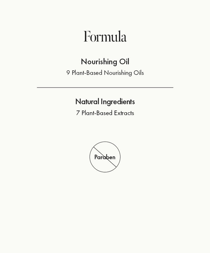 Fig WhiskyBody Oil - ANILLO