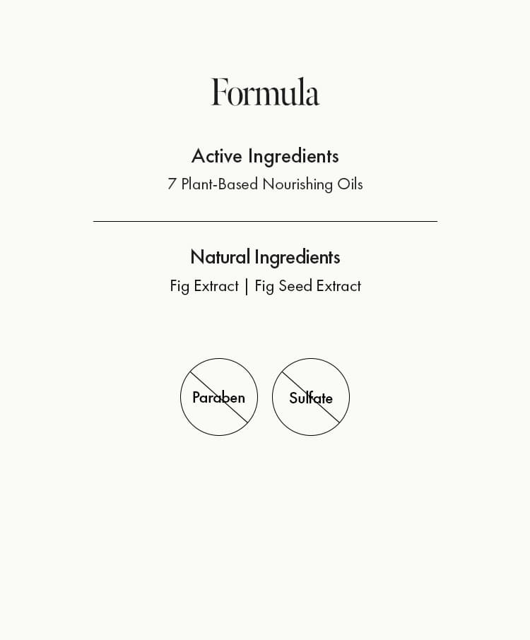 Fig WhiskyBody Scrub - ANILLO