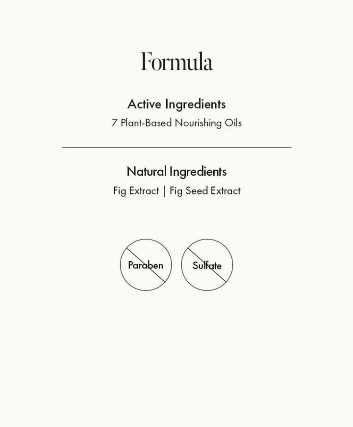 Fig WhiskyBody Scrub - ANILLO