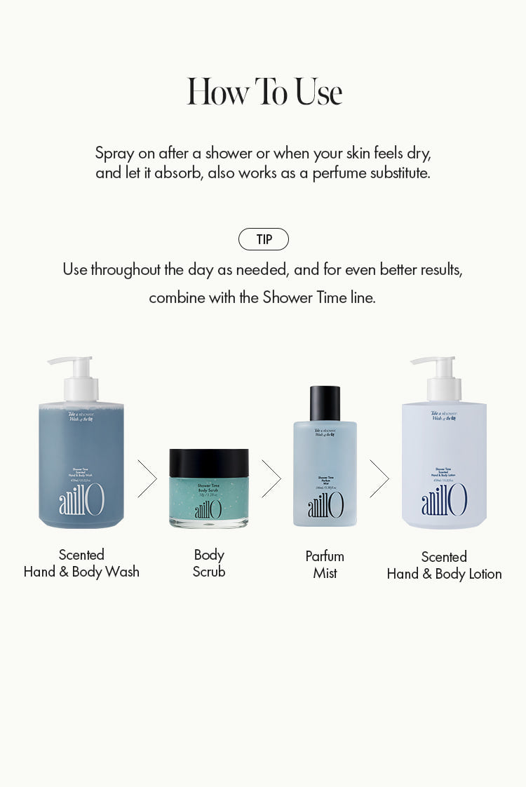 Shower TimeParfumBody Mist - ANILLO