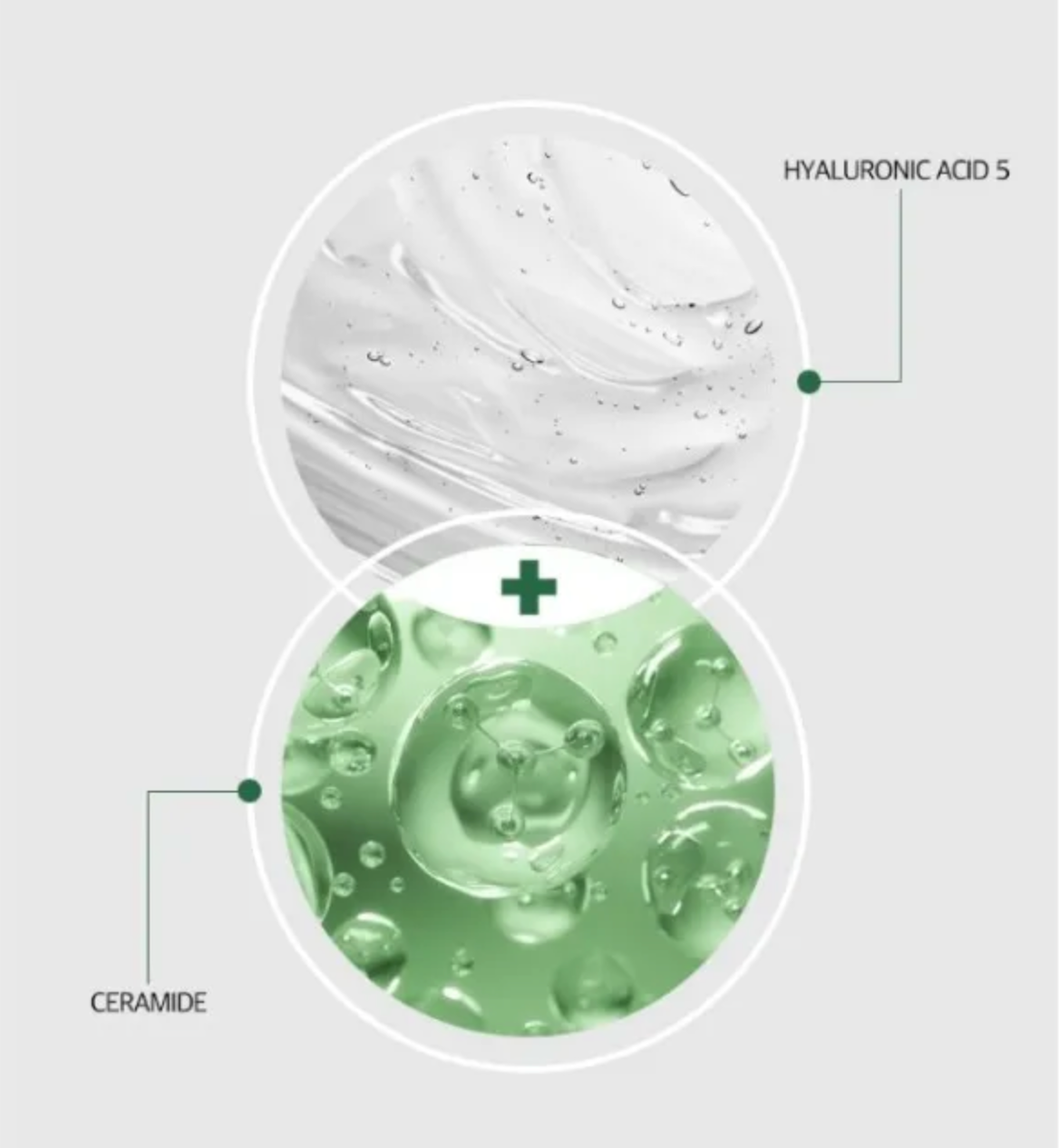 MEDI-PEEL - Phyto Cica-nol B5 Calming Drop Gel Cream - Gel-crème apaisant
