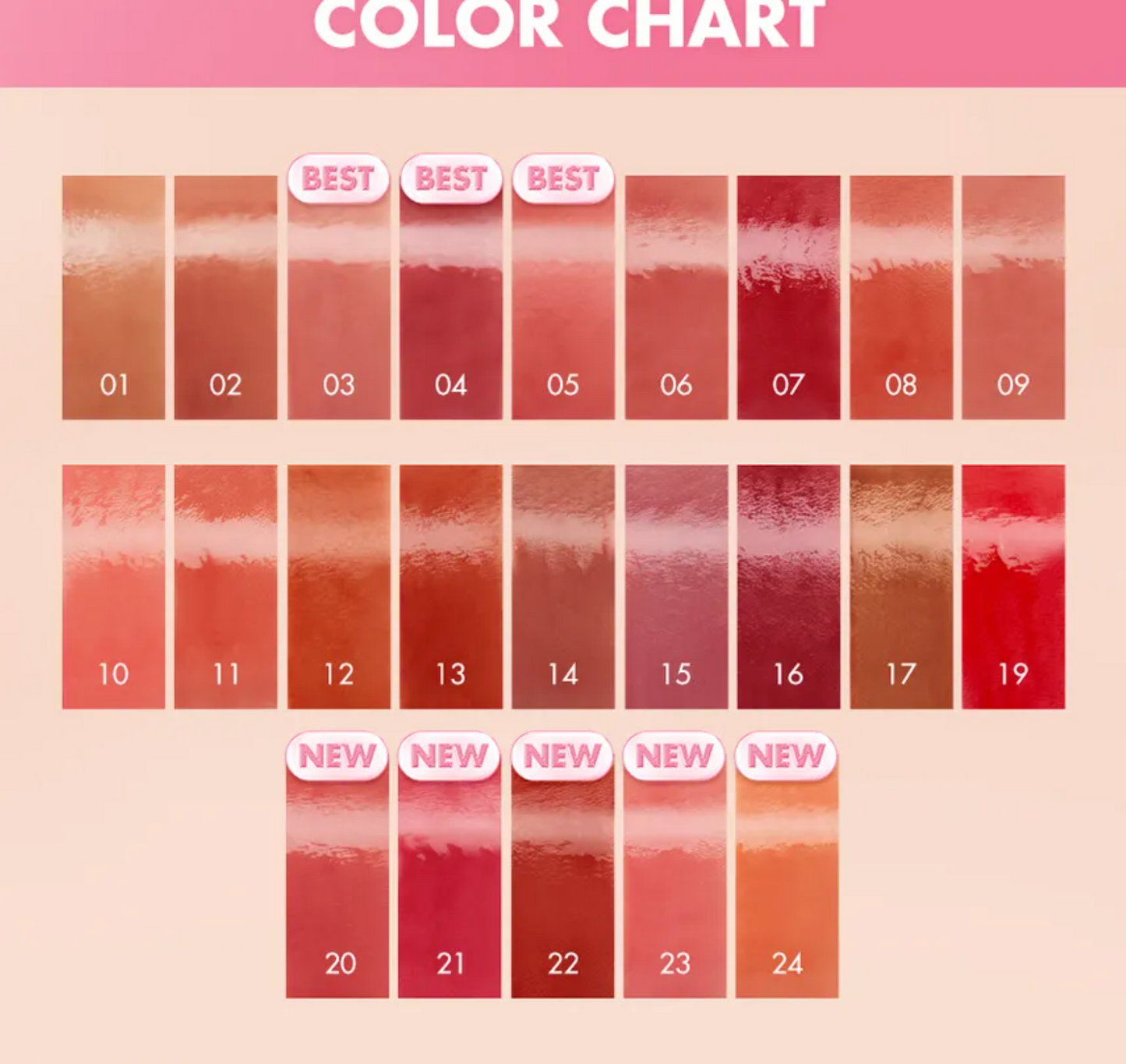 [rom&nd] THE JUICY LASTING TINT