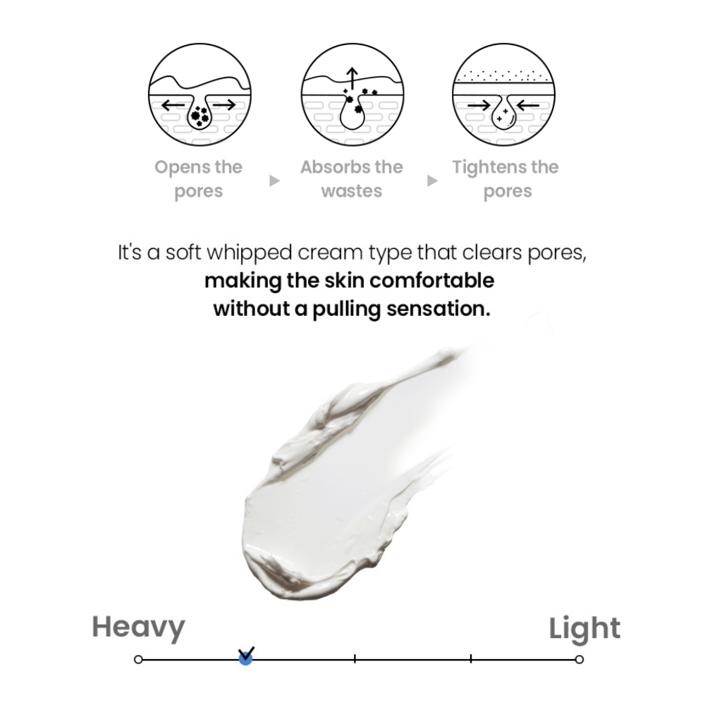 Clean Up Wash Off Mud Cream (100g)