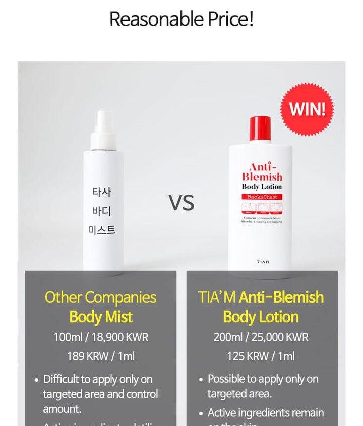 TIA'M Anti-Blemish Body Lotion: Back & Chest Renewal Formula for Clear Skin
