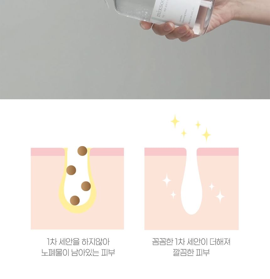 Mixsoon Centella Cleansing Water: Gentle, Soothing K-Beauty Facial Cleanser 10.1 fl oz