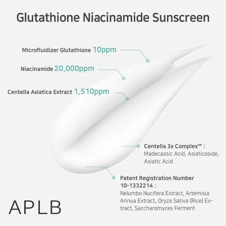 APLB Glutathione Niacinamide Sunscreen SPF50+ PA++++ 40ml