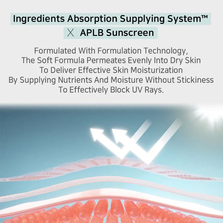 APLB Glutathione Niacinamide Sunscreen SPF50+ PA++++ 40ml