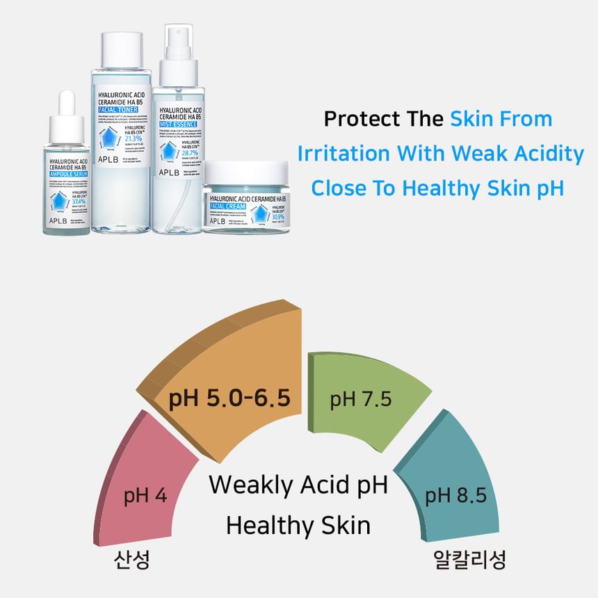 APLB - Hyaluronic Acid Ceramide HA B5 Facial Cream