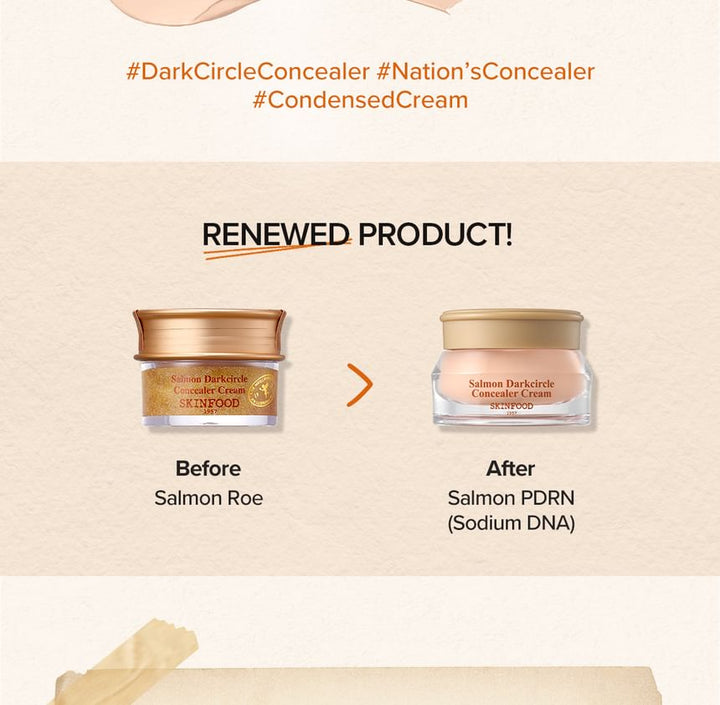 SKINFOOD Salmon Dark Circle Concealer Cream K-Beauty Eye Brightener