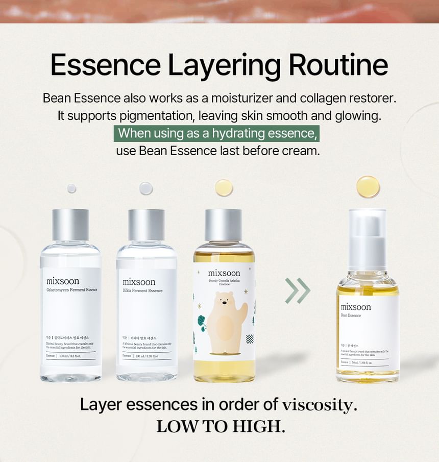 Mixsoon Glass Skin Suitcase: Radiant Korean Skincare Kit for Luminous Complexion