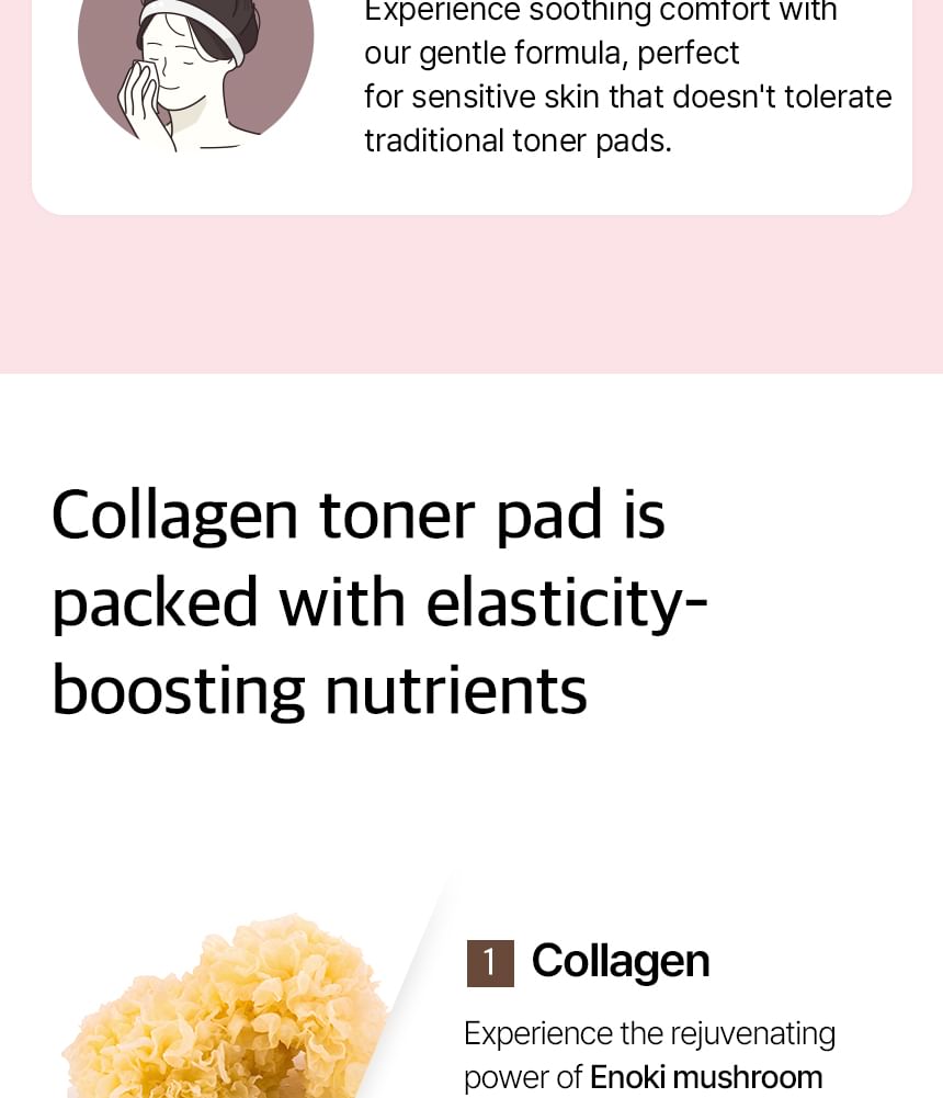 Mixsoon Collagen Toner Pads: Hydrating Anti-Aging Exfoliating Facial Treatment