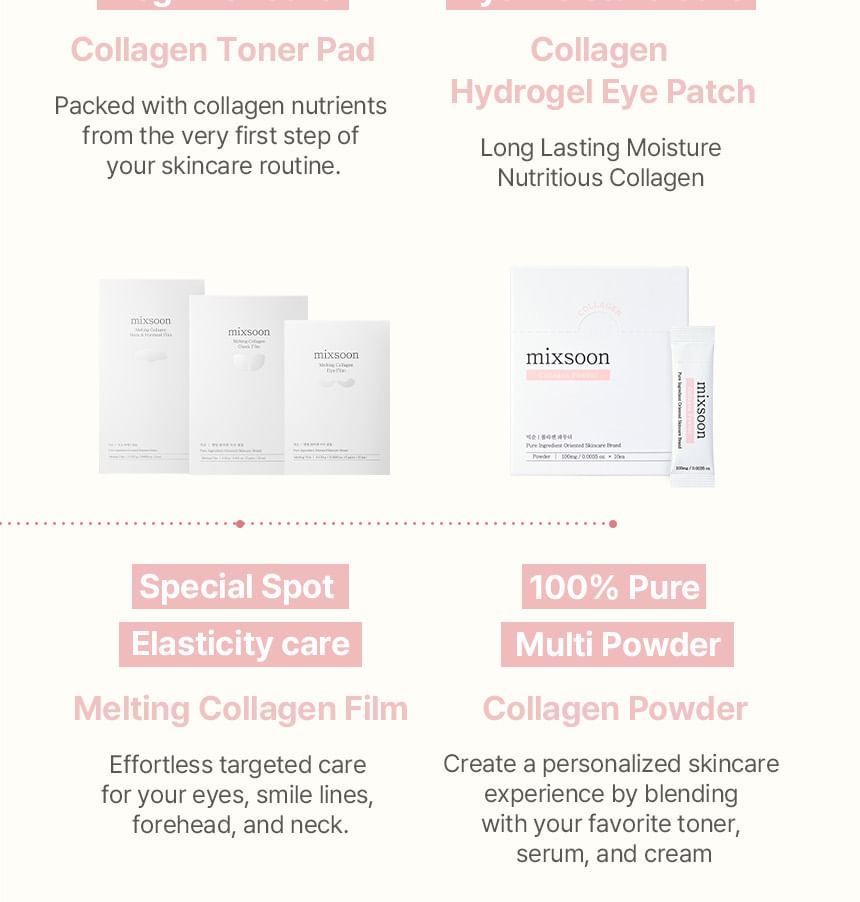 Mixsoon Collagen Toner Pads: Hydrating Anti-Aging Exfoliating Facial Treatment
